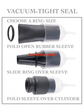 Fetish Fantasy Series® Suck N´Stroke Head Pump